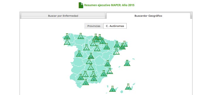 clasificación de enfermedades raras