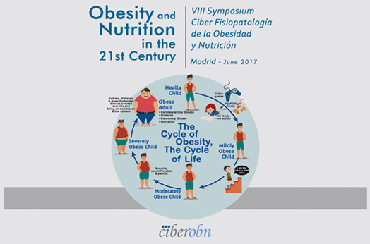 Obesidad infantil y nuevos horizontes en la investigación nutricional, temas estrella del VIII Simposio Científico del CIBEROBN
